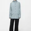 Rains Jacket